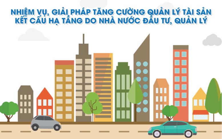 Infographics: Nhiệm vụ, giải pháp tăng cường quản lý tài sản kết cấu hạ tầng do nhà nước đầu tư, quản lý