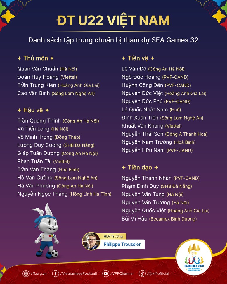 Đội tuyển U22 Việt Nam bắt đầu chuẩn bị cho SEA Games 32 - Ảnh 1.