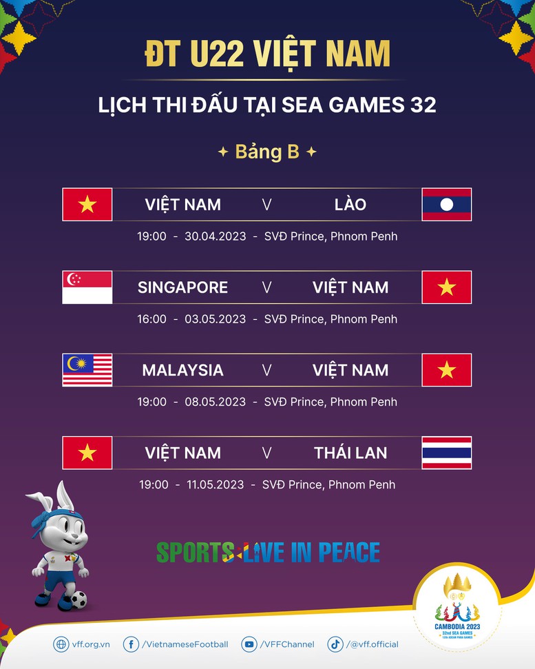 Đội tuyển U22 Việt Nam bắt đầu chuẩn bị cho SEA Games 32 - Ảnh 2.