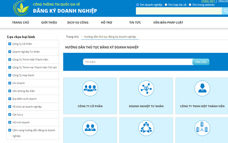 Quy định mới về đăng ký doanh nghiệp