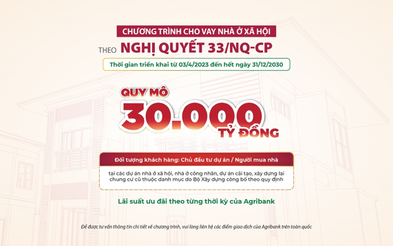 Agribank dành 30.000 tỷ đồng tín dụng ưu đãi lãi suất nhà ở xã hội