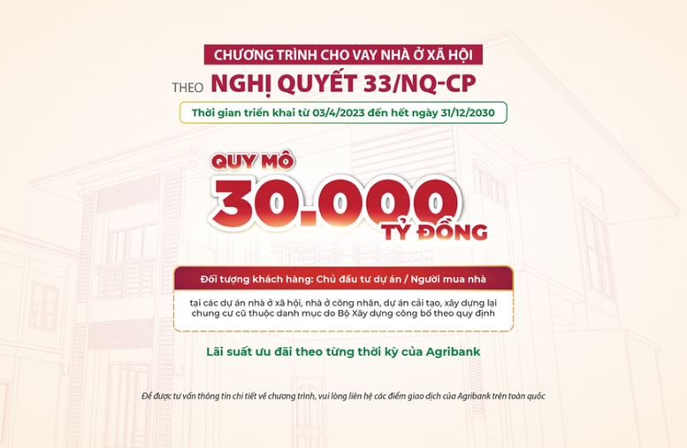 Agribank dành 30.000 tỷ đồng tín dụng ưu đãi lãi suất nhà ở xã hội - Ảnh 1.