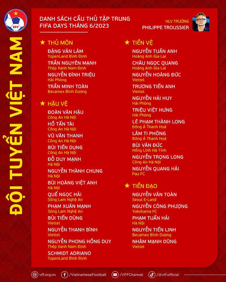 Đội tuyển Việt Nam chuẩn bị thi đấu 2 trận giao hữu quốc tế - Ảnh 2.