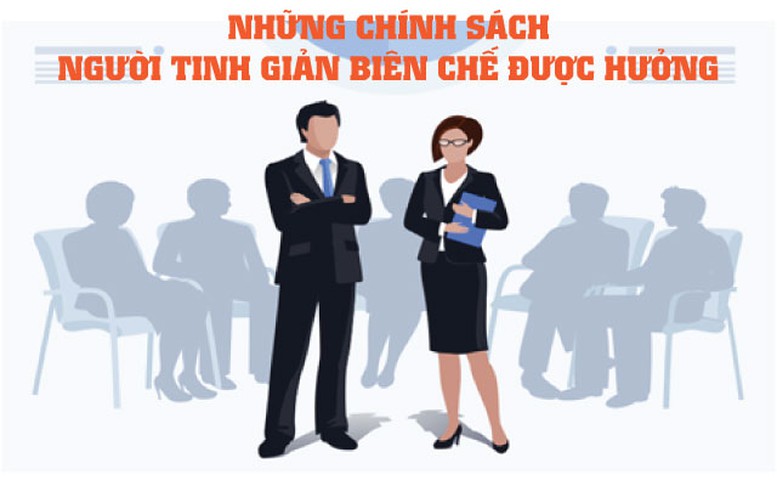 Infographics: Người tinh giản biên chế được hưởng những chính sách nào?
