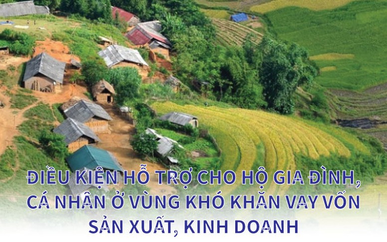 Infographics: Điều kiện hỗ trợ cho hộ gia đình, cá nhân ở vùng khó khăn vay vốn sản xuất, kinh doanh