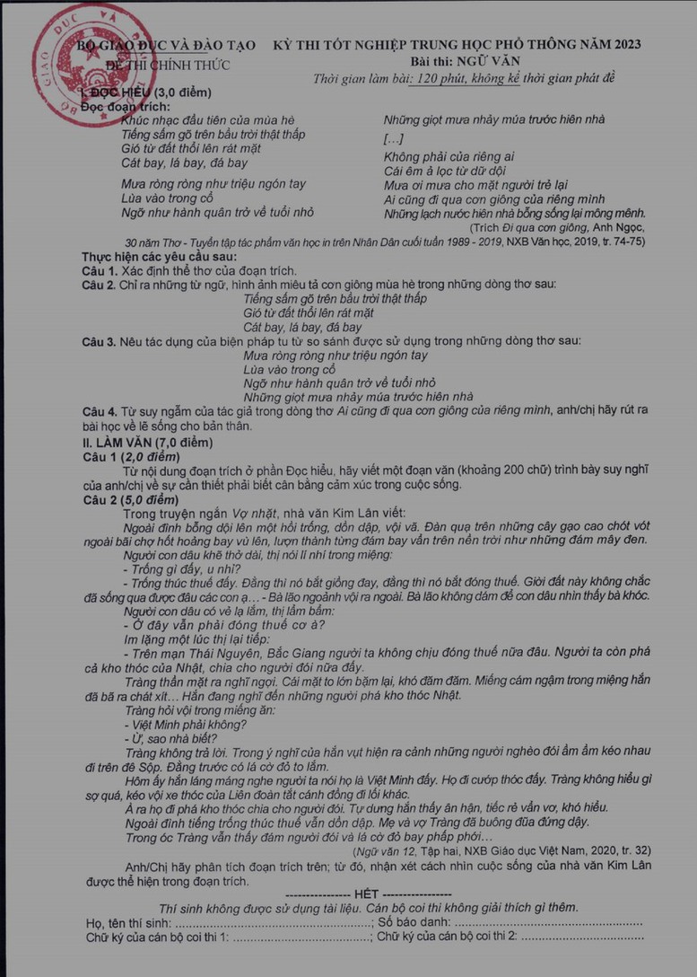Công bố đáp án, thang điểm bài Ngữ văn thi tốt nghiệp THPT 2023 - Ảnh 1.