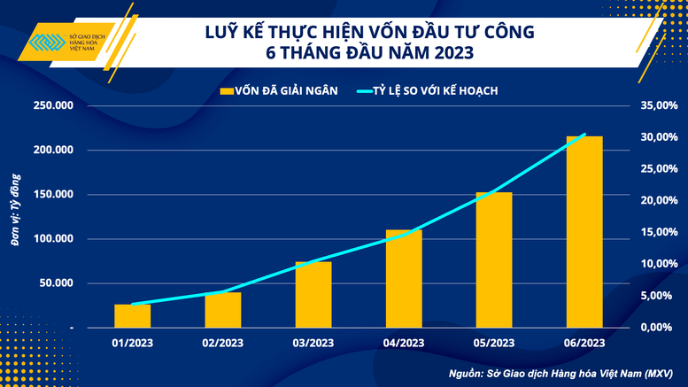 Ngành sắt thép phục hồi và hướng tới tăng trưởng bền vững - Ảnh 2.