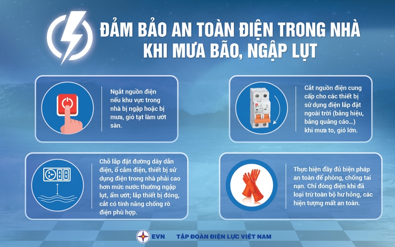 EVN khuyến cáo sử dụng điện an toàn mùa mưa bão