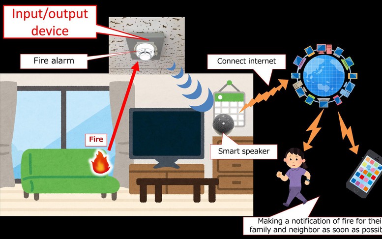 Ứng dụng công nghệ số trong phòng cháy, chữa cháy