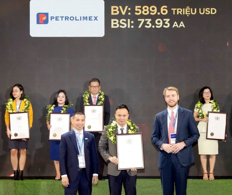 Petrolimex được vinh danh 'Top 100 thương hiệu giá trị nhất Việt Nam' - Ảnh 1.