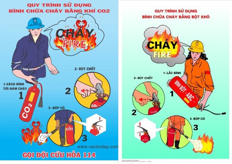 Hướng dẫn thoát nạn khi có cháy ở chung cư, nhà cao tầng - Ảnh 4.