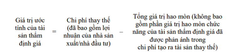 Đề xuất Chuẩn mực thẩm định giá Việt Nam về cách tiếp cận từ chi phí- Ảnh 2.