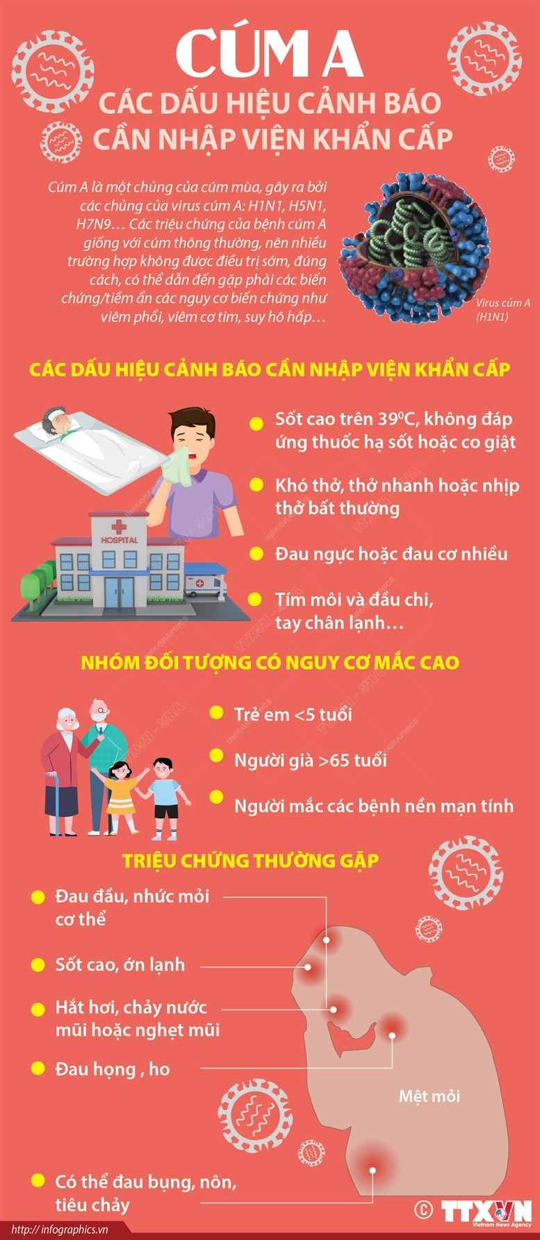 Số ca mắc cúm đang gia tăng- Ảnh 1.