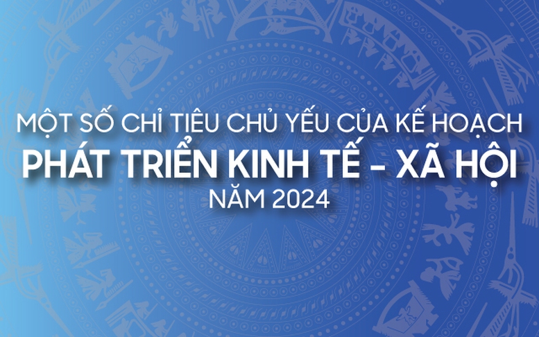 Infographics: Một số chỉ tiêu phát triển kinh tế xã hội năm 2024