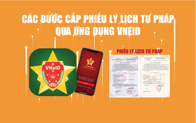 Infographics: Các bước cấp lý lịch tư pháp qua ứng dụng VNeID