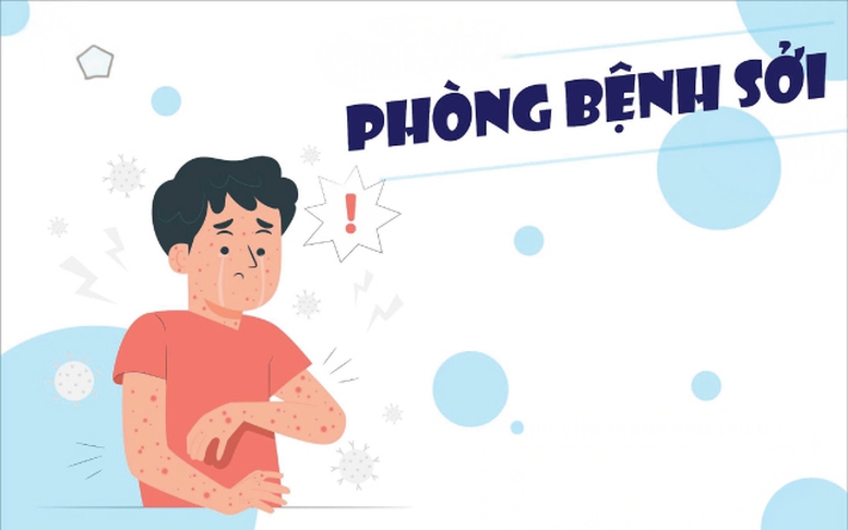 Infographics: Bệnh sởi và các biện pháp phòng bệnh