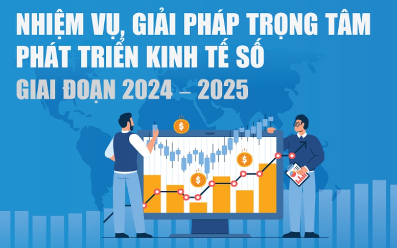 Infographics: Nhiệm vụ, giải pháp trọng tâm phát triển kinh tế số giai đoạn 2024 - 2025