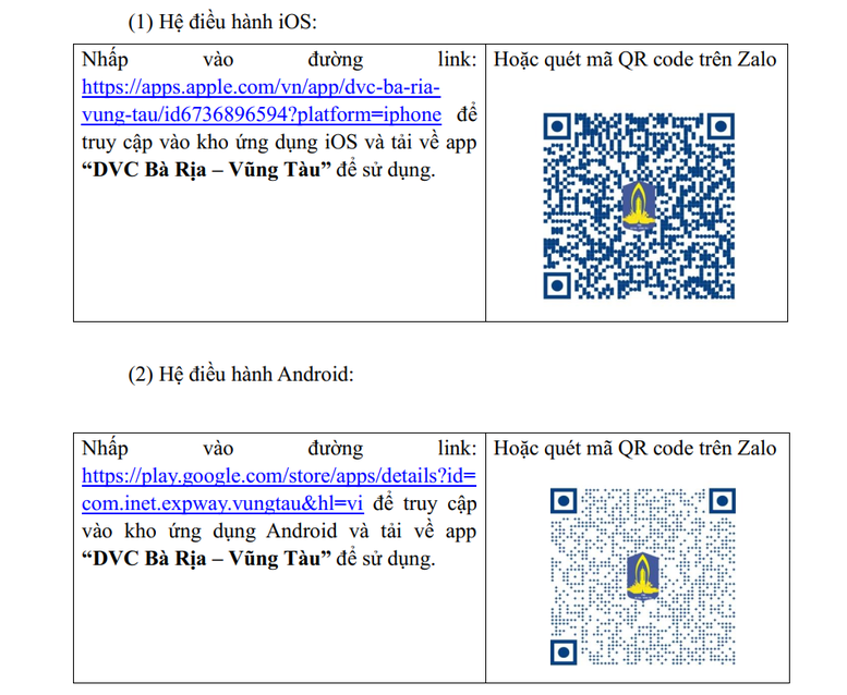 Bà Rịa - Vũng Tàu chính thức vận hành app dịch vụ công- Ảnh 2.