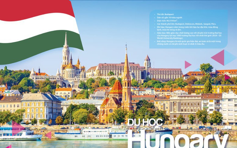 200 học bổng Chính phủ du học tại Hungary năm 2025