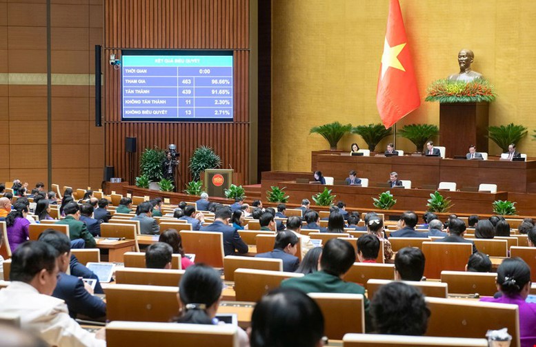 Chính thức thông qua Luật Điện lực (sửa đổi), mở đường cho các dự án điện mới- Ảnh 2. Chính thức thông qua Luật Điện lực (sửa đổi), mở đường cho các dự án điện mới- Ảnh 2.