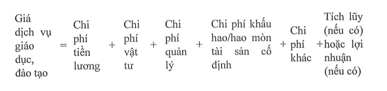 Bộ GD&ĐT hướng dẫn phương pháp định giá dịch vụ giáo dục, đào tạo- Ảnh 2. Bộ GD&ĐT hướng dẫn phương pháp định giá dịch vụ giáo dục, đào tạo- Ảnh 2.