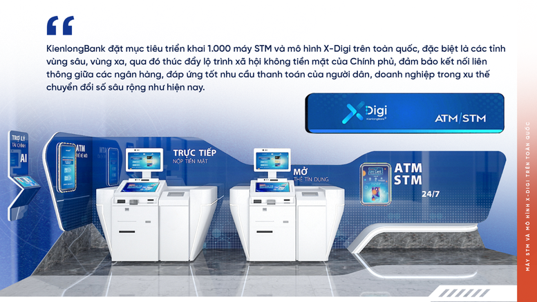 KienlongBank: Kiên định chuyển đổi số toàn diện để thúc đẩy tăng trưởng bền vững- Ảnh 2.