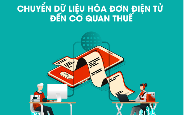 Phân tích dữ liệu thống kê, nền tảng chống thất thu thuế