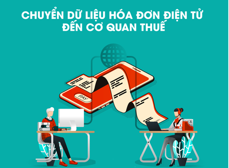 Phân tích dữ liệu thống kê, nền tảng chống thất thu thuế- Ảnh 1.