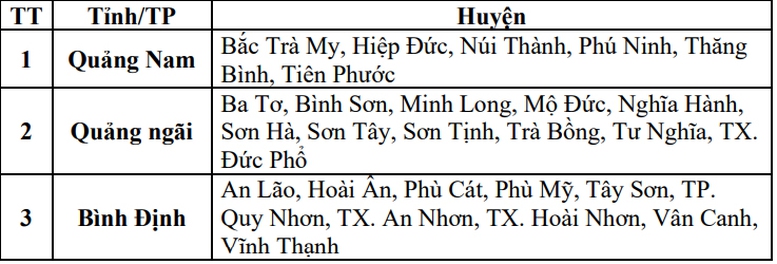 Ảnh hưởng không khí lạnh tăng cường, miền Trung mưa to- Ảnh 2.