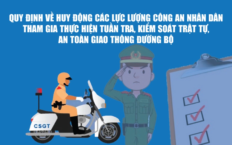 Infographics: Quy định về huy động các lực lượng CAND tham gia tuần tra, kiểm soát trật tự, an toàn giao thông đường bộ