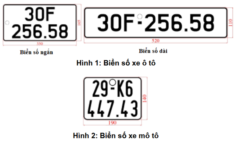 Quy chuẩn kỹ thuật quốc gia về biển số xe- Ảnh 1.