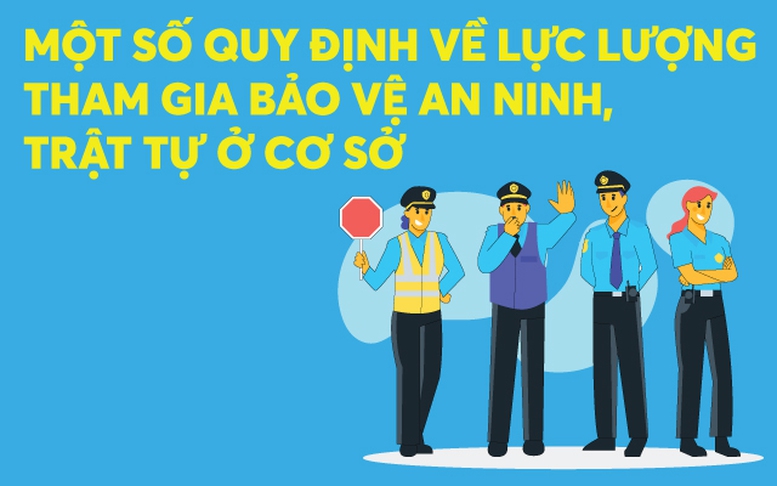Infographics: Một số quy định với lực lượng tham gia bảo vệ an ninh, trật tự ở cơ sở