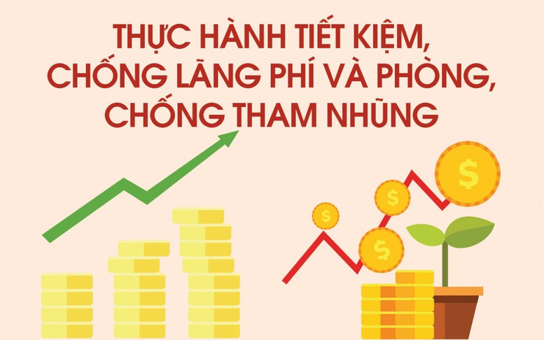 Công an nhân dân triệt để tiết kiệm các khoản chi