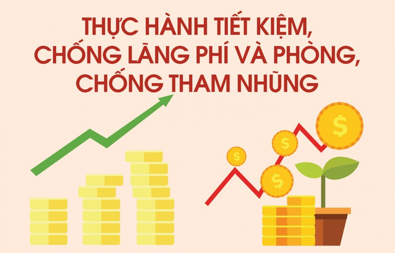 Công an nhân dân triệt để tiết kiệm các khoản chi- Ảnh 1.