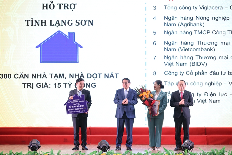 Thủ tướng chỉ đạo những nhiệm vụ chiến lược, quan trọng để Lạng Sơn phát triển nhanh, bền vững- Ảnh 7.