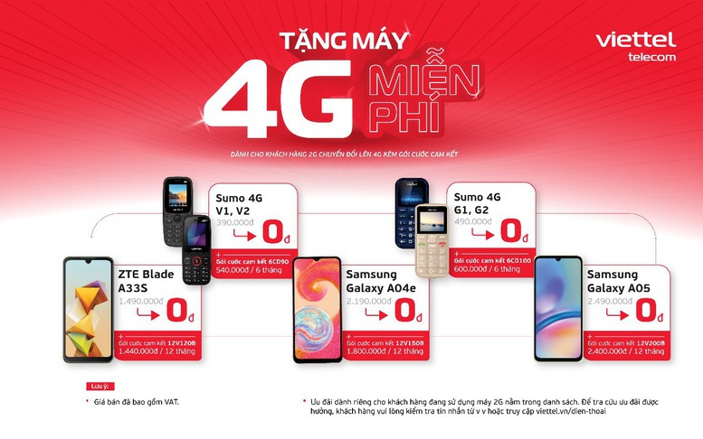 Viettel tặng miễn phí máy 4G cho khách hàng 2G mua gói cước đa chu kỳ