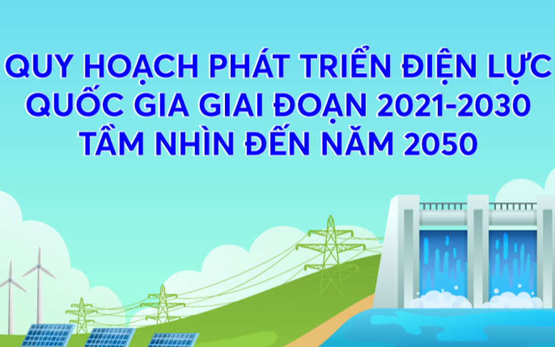 Infographics: Tổng công suất các nguồn điện lực quốc gia giai đoạn 2021-2030