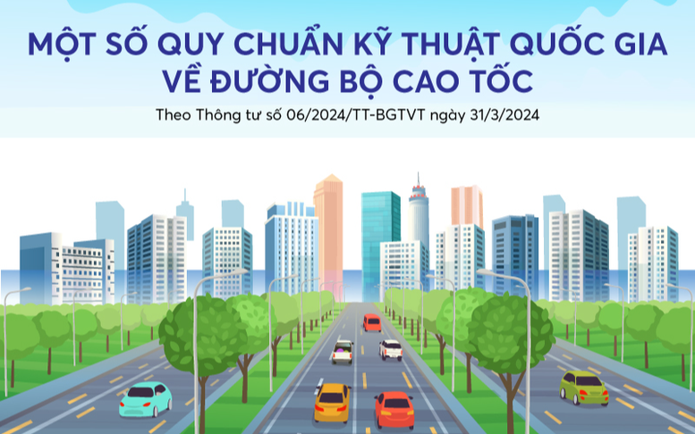 Infographics: Một số quy chuẩn kỹ thuật quốc gia về đường bộ cao tốc