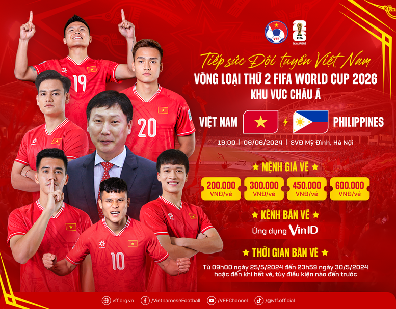 HLV trưởng Kim Sang Sik công bố danh sách tập trung đội tuyển Việt Nam- Ảnh 1.