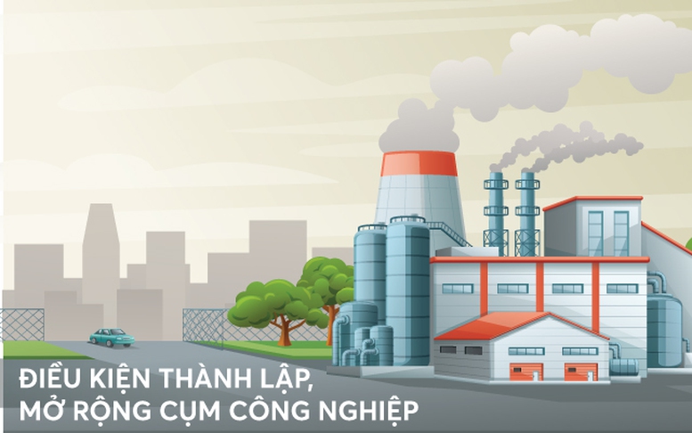 Infographics: Điều kiện thành lập, mở rộng cụm công nghiệp