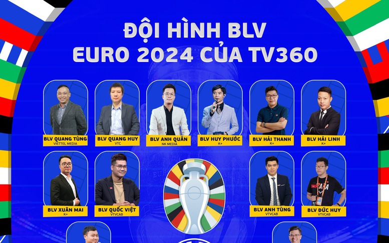 TV360 phát sóng miễn phí Vòng chung kết EURO 2024