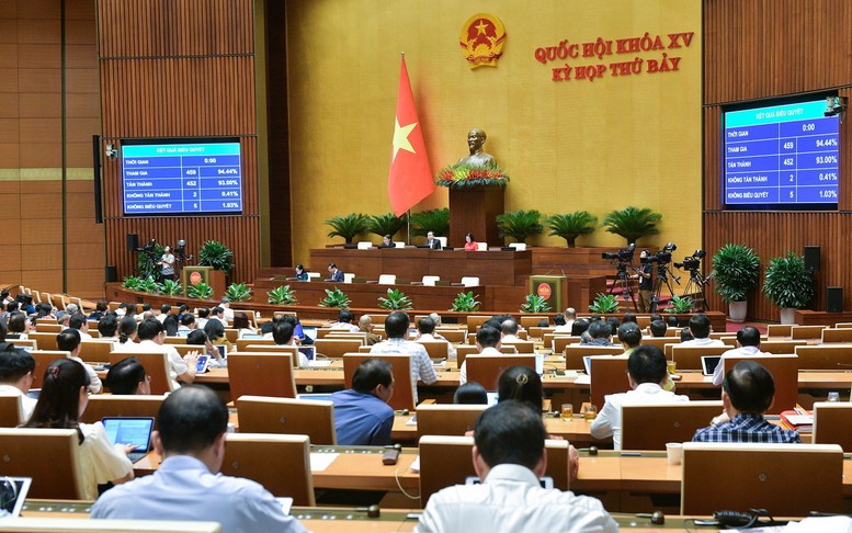 Thông qua Nghị quyết thí điểm một số cơ chế, chính sách đặc thù phát triển thành phố Đà Nẵng