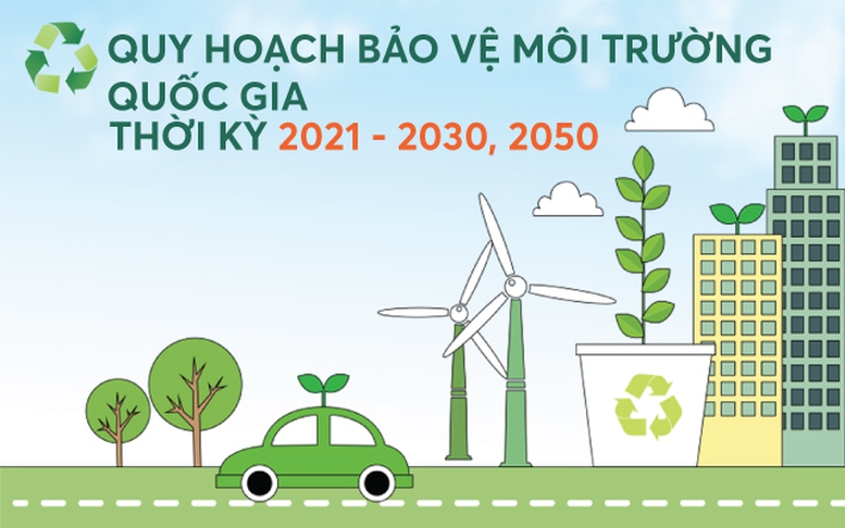 Infographics: Quy hoạch bảo vệ môi trường quốc gia đến năm 2030, tầm nhìn năm 2050