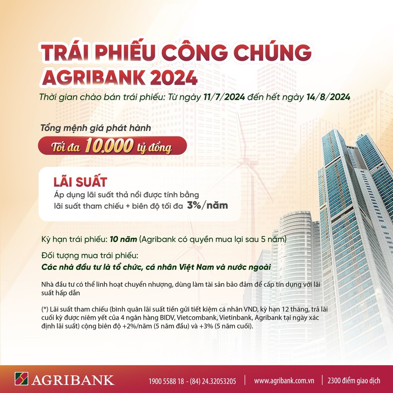 Agribank phát hành 10.000 tỷ đồng trái phiếu ra công chúng năm 2024- Ảnh 2.