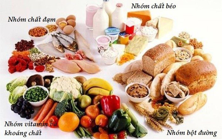 Đề xuất sửa đổi quy định về tăng cường vi chất dinh dưỡng vào thực phẩm