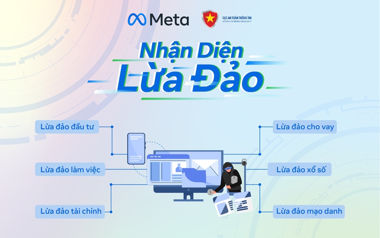 Chiến dịch ‘Nhận diện lừa đảo’ trực tuyến