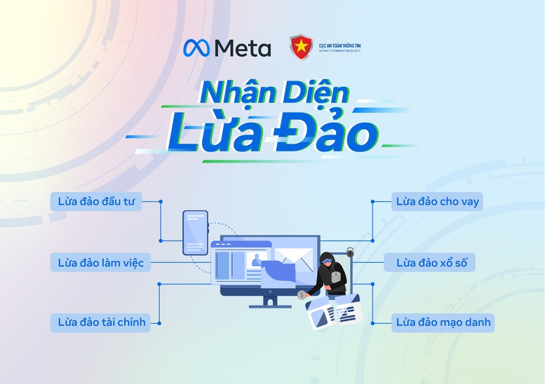 Chiến dịch ‘Nhận diện lừa đảo’ trực tuyến- Ảnh 1.