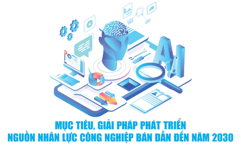 Infographics: Chiến lược phát triển nguồn nhân lực ngành công nghiệp bán dẫn