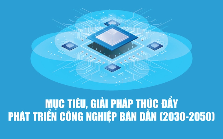 Infographics: Lộ trình hướng đến 100 tỷ USD của ngành bán dẫn Việt Nam