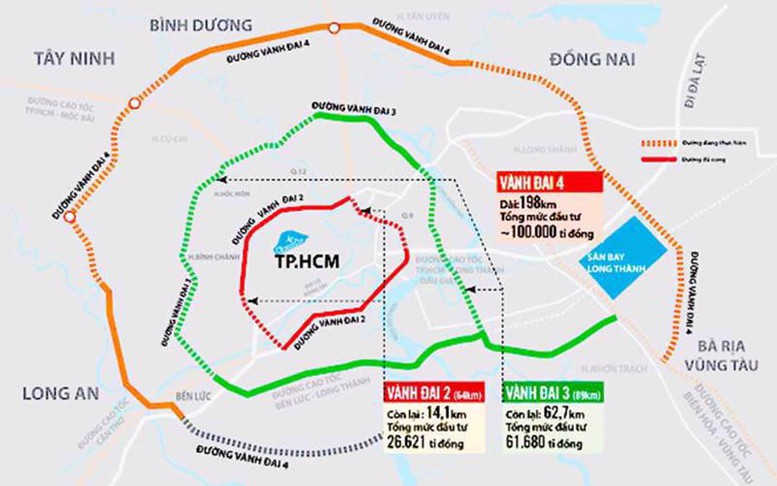 Bộ GTVT đề xuất thay đổi phương án triển khai xây dựng đường Vành đai 4 TPHCM